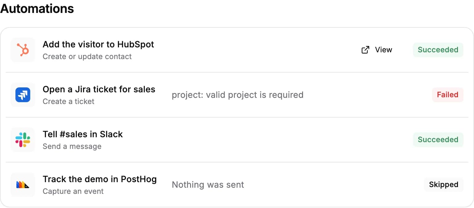 The Automations section of a session's page, with a HubSpot contact created, a failed Jira ticket, a Slack message sent and a skipped PostHog event